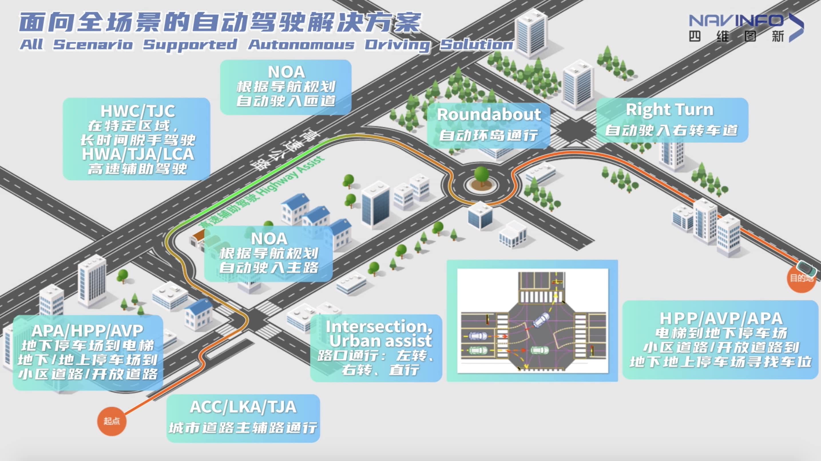 jinnianhui金年会上半年营收稳步增长 各业务领域机会前景广阔